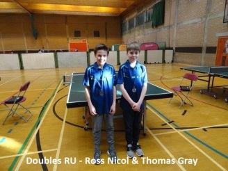 Doubles RU-Ross Nicol & Thomas Gray